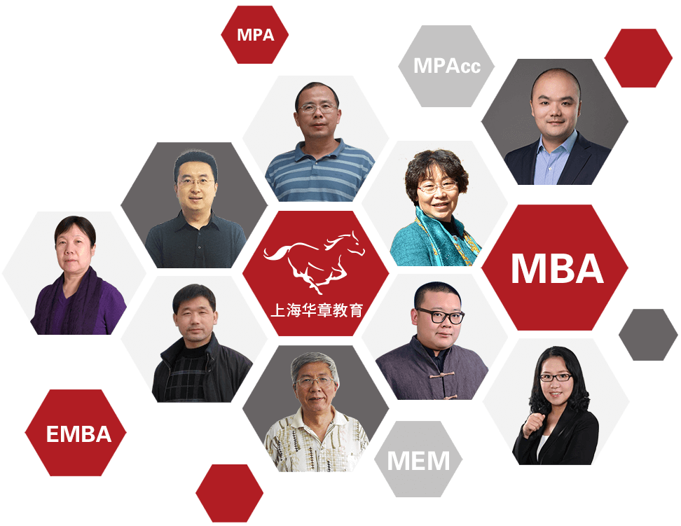 翰章MBA2020招生简章 不仅通过联考更要终身受益