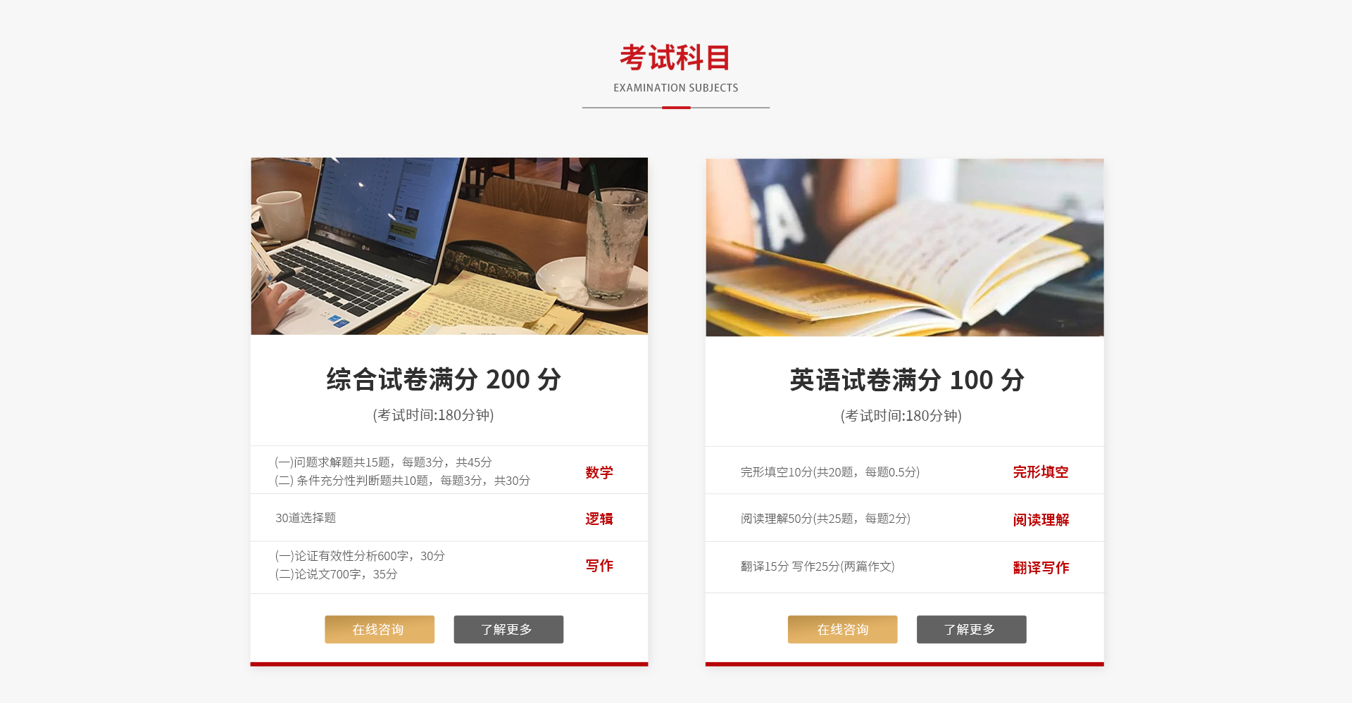 2024MBAEMBA专题页面