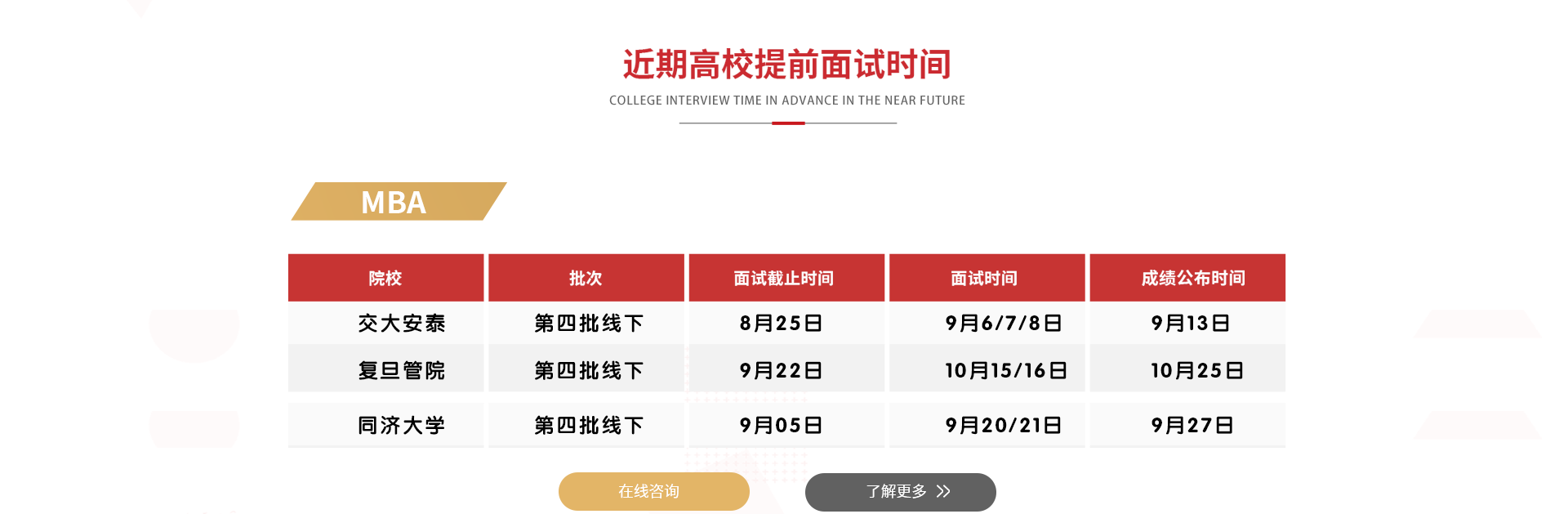 2024MBAEMBA专题页面