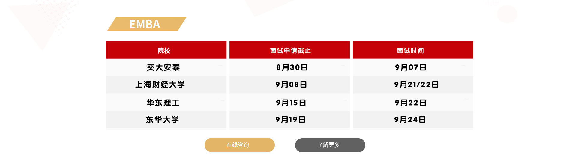 2024MBAEMBA专题页面