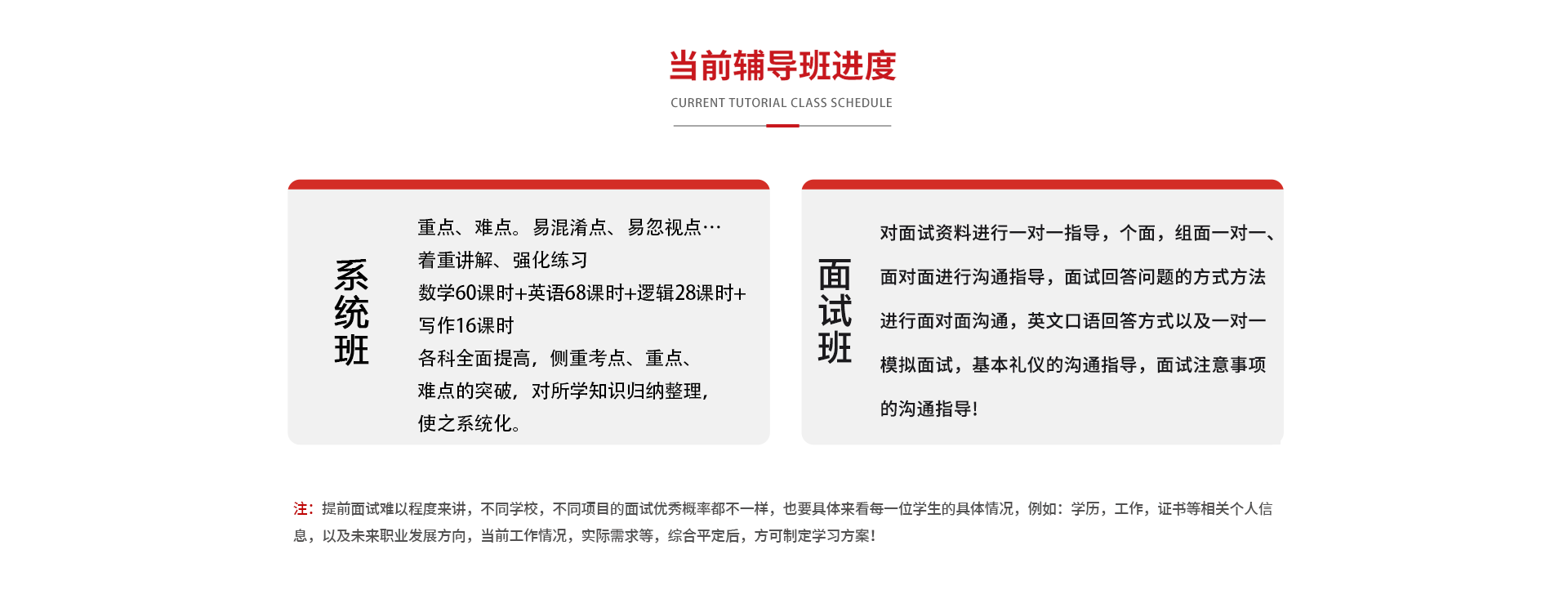 2024MBAEMBA专题页面