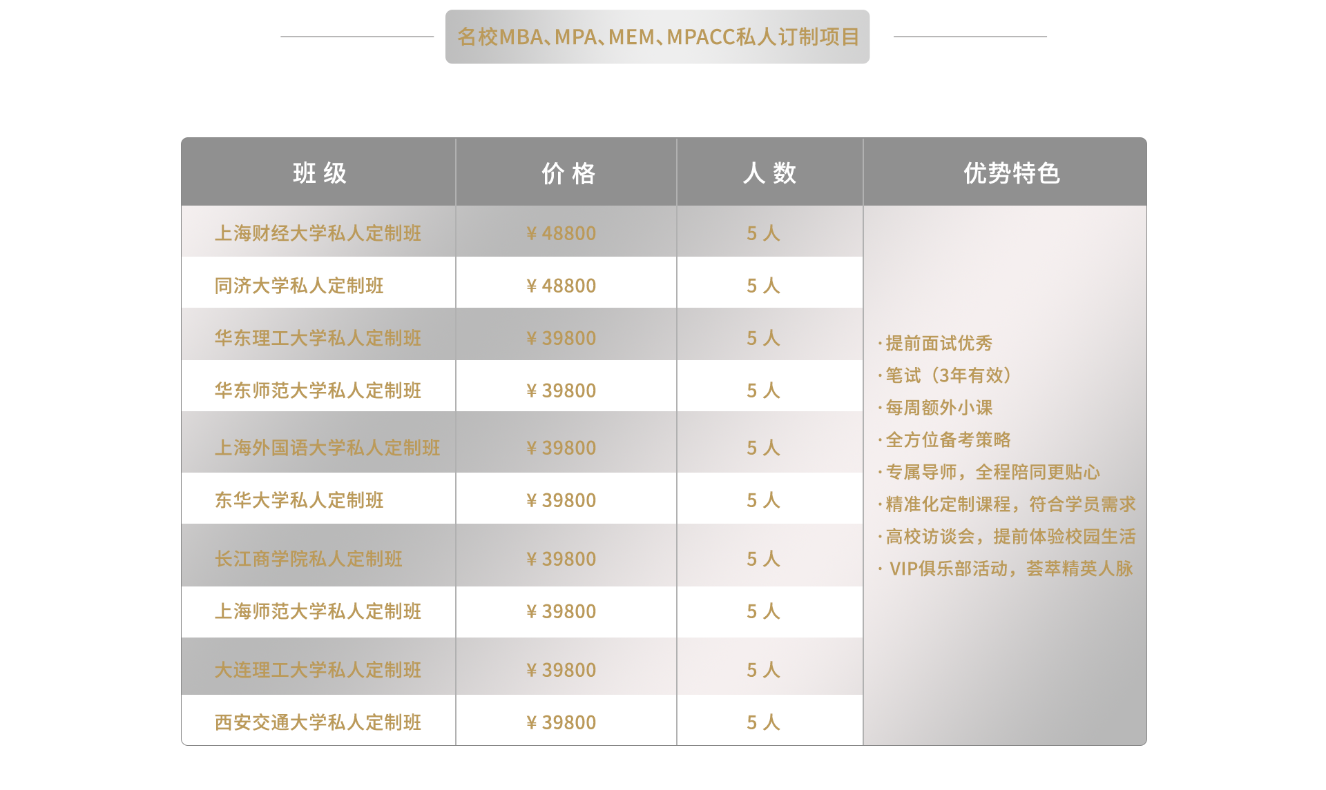 高级订制班1