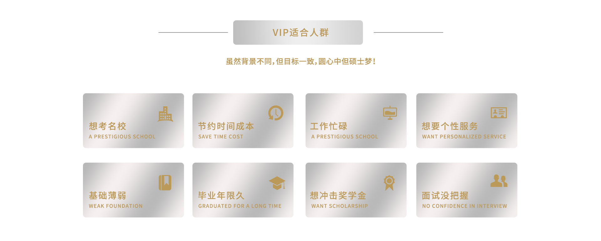 高级订制班1