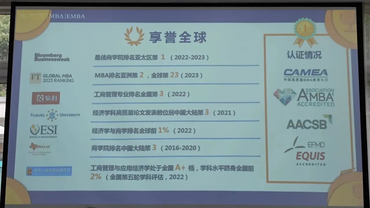 上财MBA最新荣誉认证