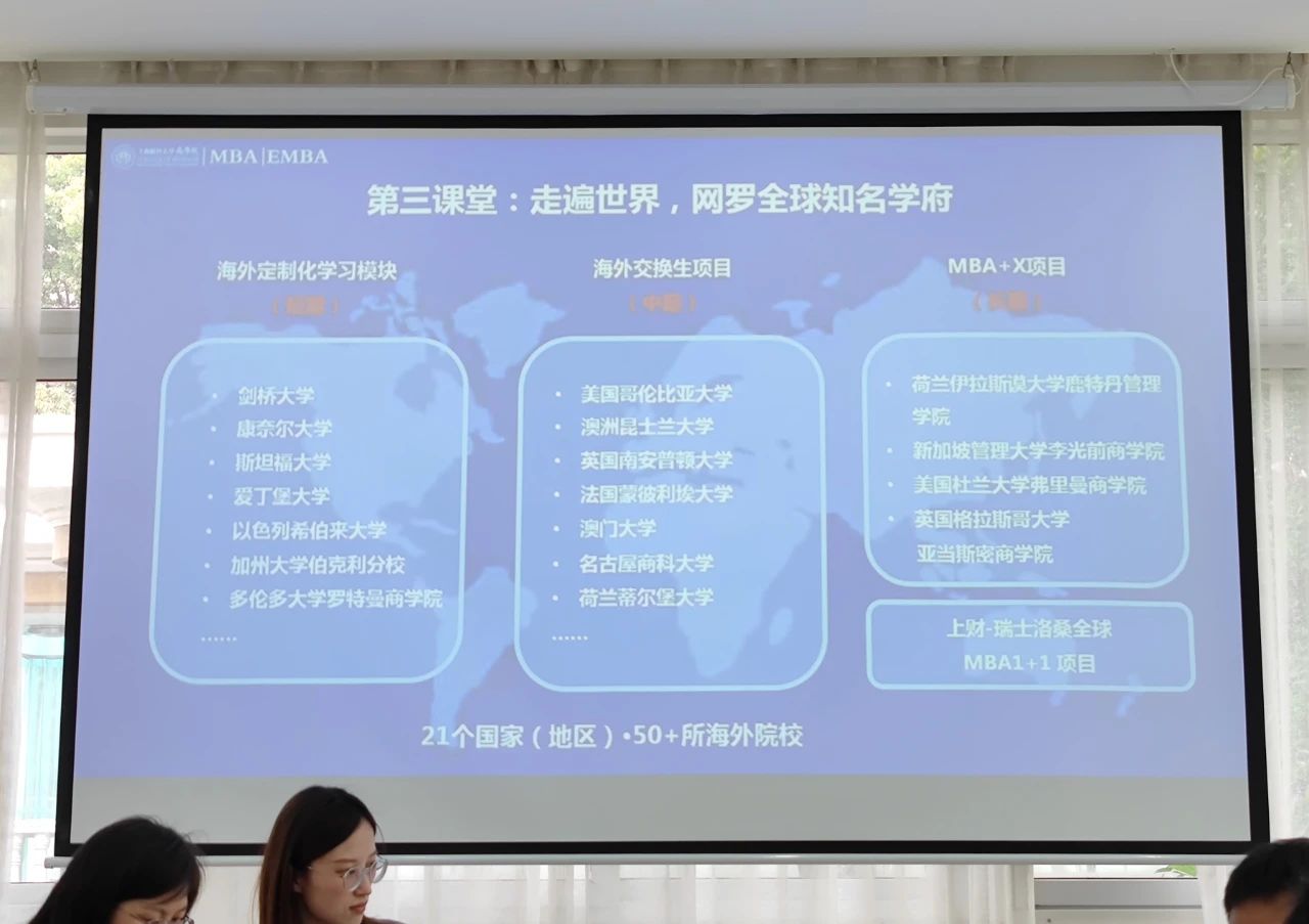 上财MBA的“第三课堂”