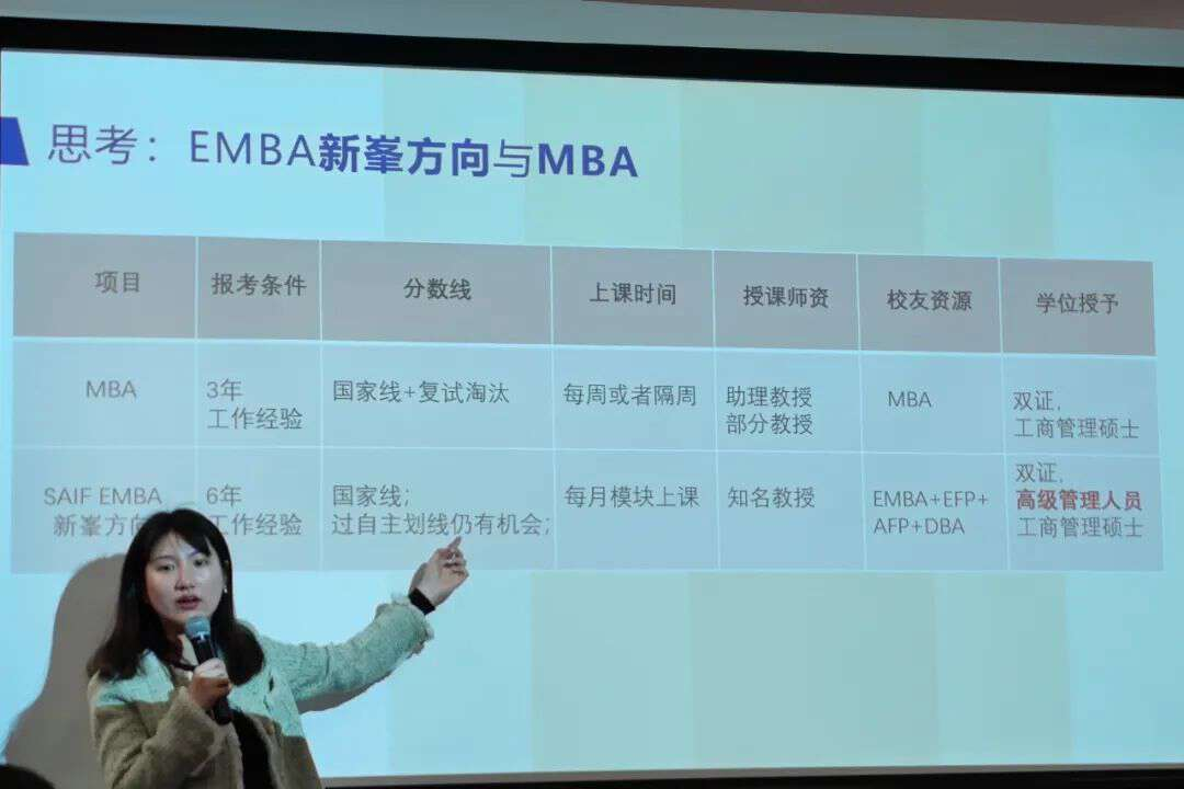 新峯方向与MBA的比较