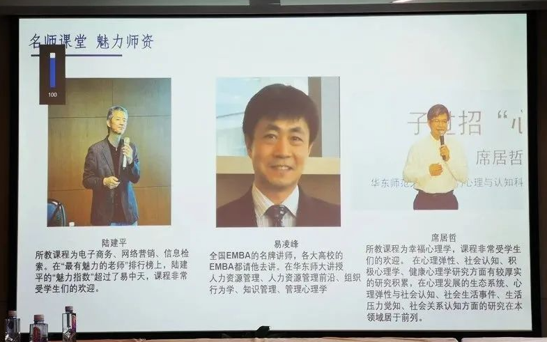 华东师范大学师资