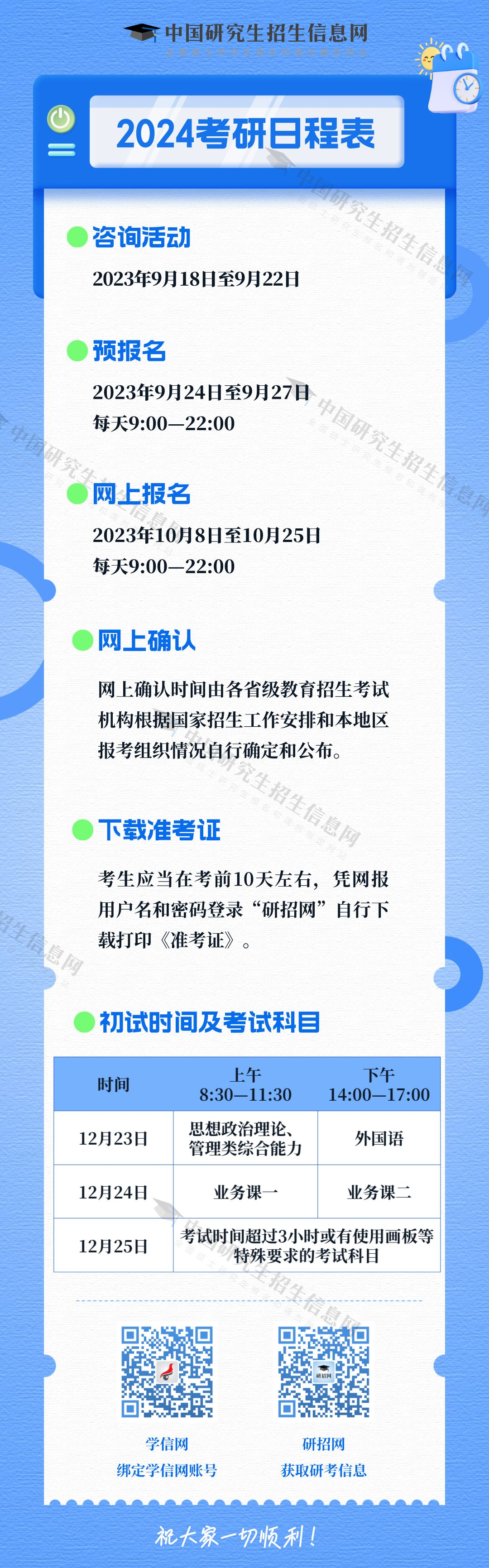 2024考研时间