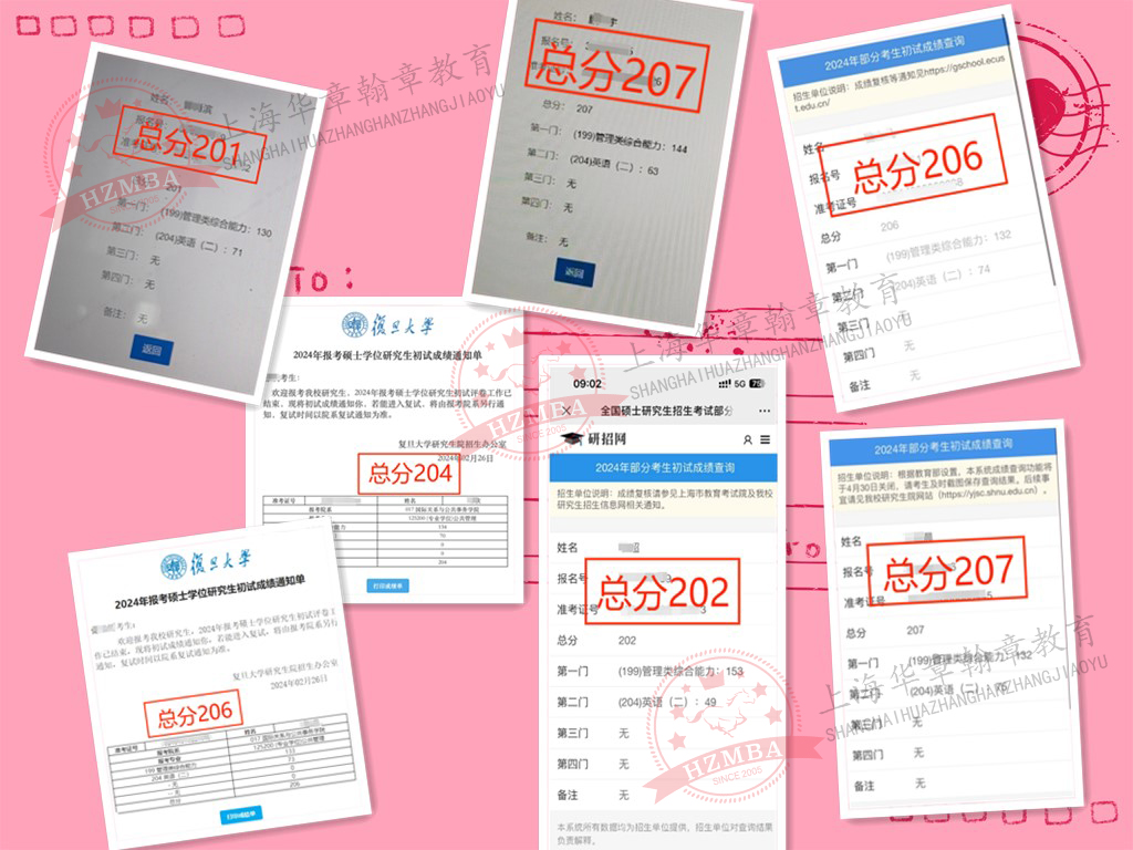 2024考研成绩