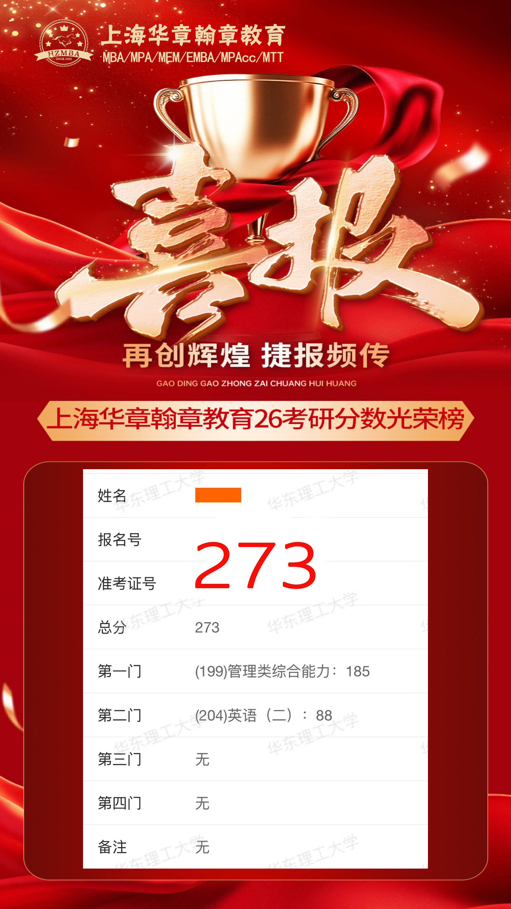 热烈祝贺上海华章翰章学员荣获上海状元！