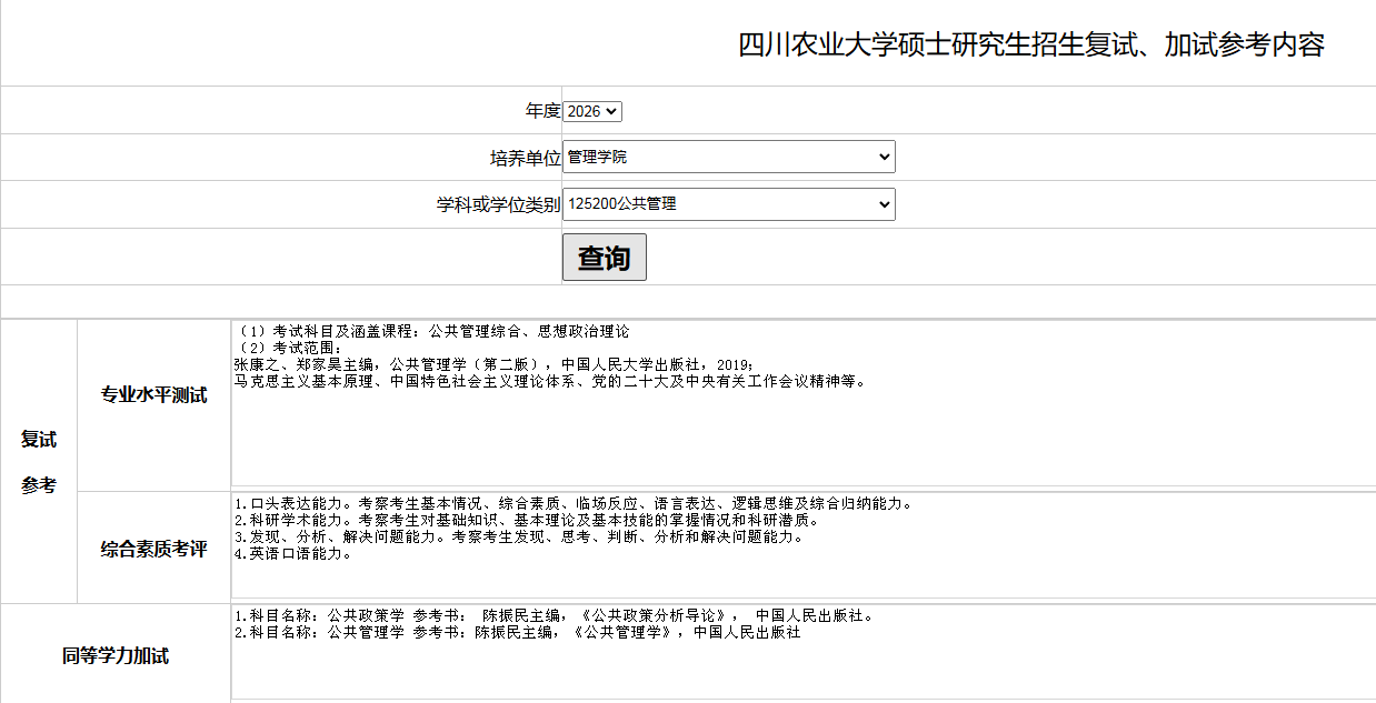 四川大学2026考研公共管理复试参考书 四川大学2026考研公共管理复试参考书